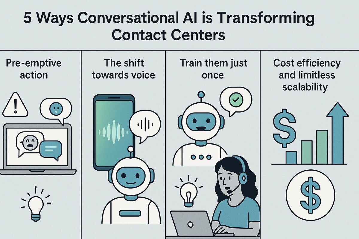 5 Ways Conversational AI is Revolutionizing Contact Centers