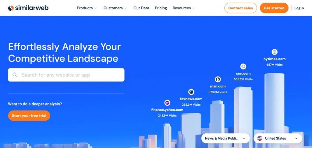 SimilarWeb