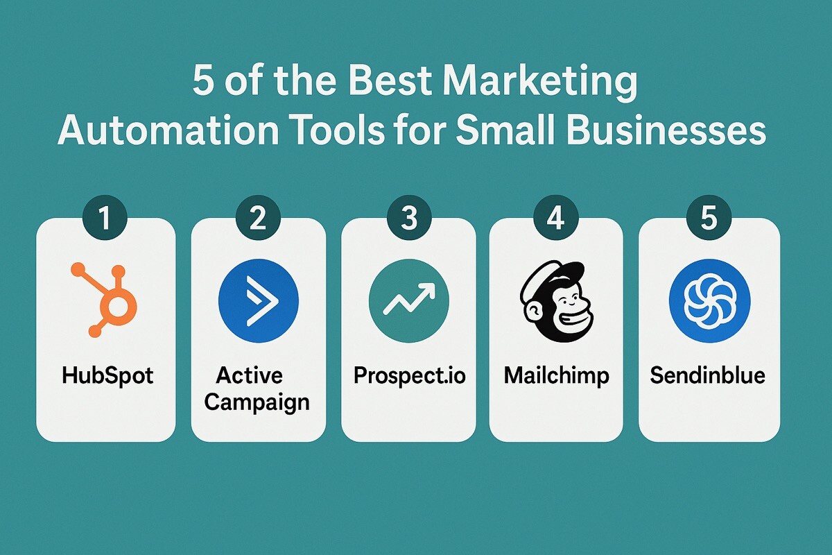 Top 5 Marketing Automation Platforms for Small Businesses