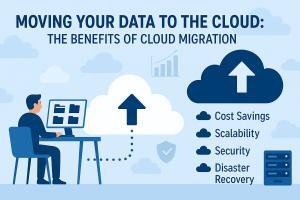 Moving Your Data to the Cloud: The Benefits of Cloud Migration