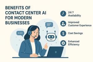 Benefits of Contact Center AI for Modern Businesses