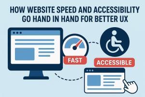 How Website Speed and Accessibility Go Hand in Hand for Better UX