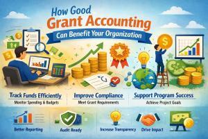 How Good Grant Accounting Can Strengthen Your Organization