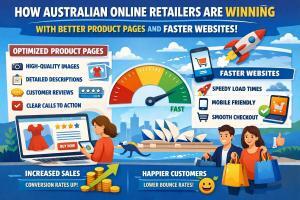 How Australian Online Retailers Are Winning With Better Product Pages and Faster Websites