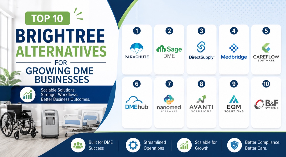 Top 10 Brightree Alternatives for Growing DME Businesses