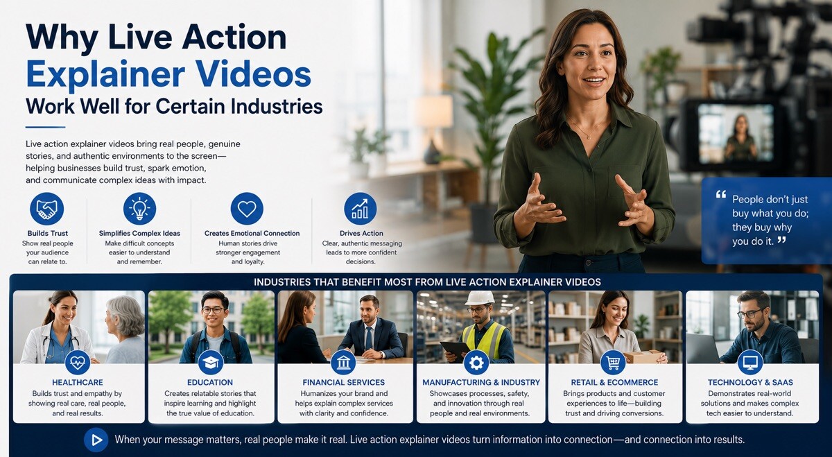 Why Live Action Explainer Videos Work Well for Certain Industries