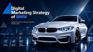 Digital Marketing Strategy of BMW