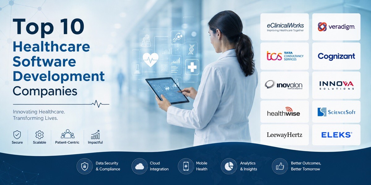 Top 10 Healthcare Software Development Companies