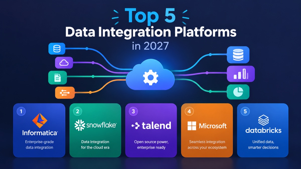 Top 5 Data Integration Platforms in 2027