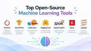 Top Open-Source Machine Learning Tools