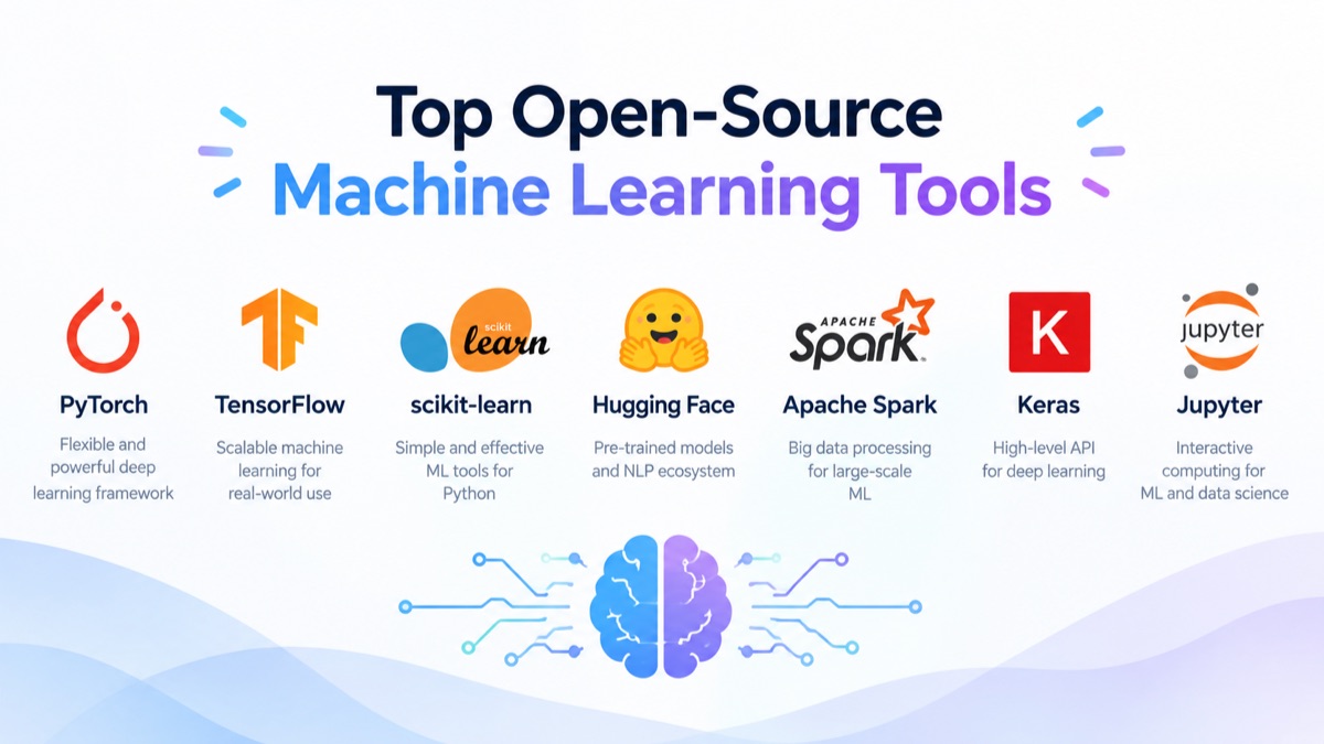 Top Open-Source Machine Learning Tools